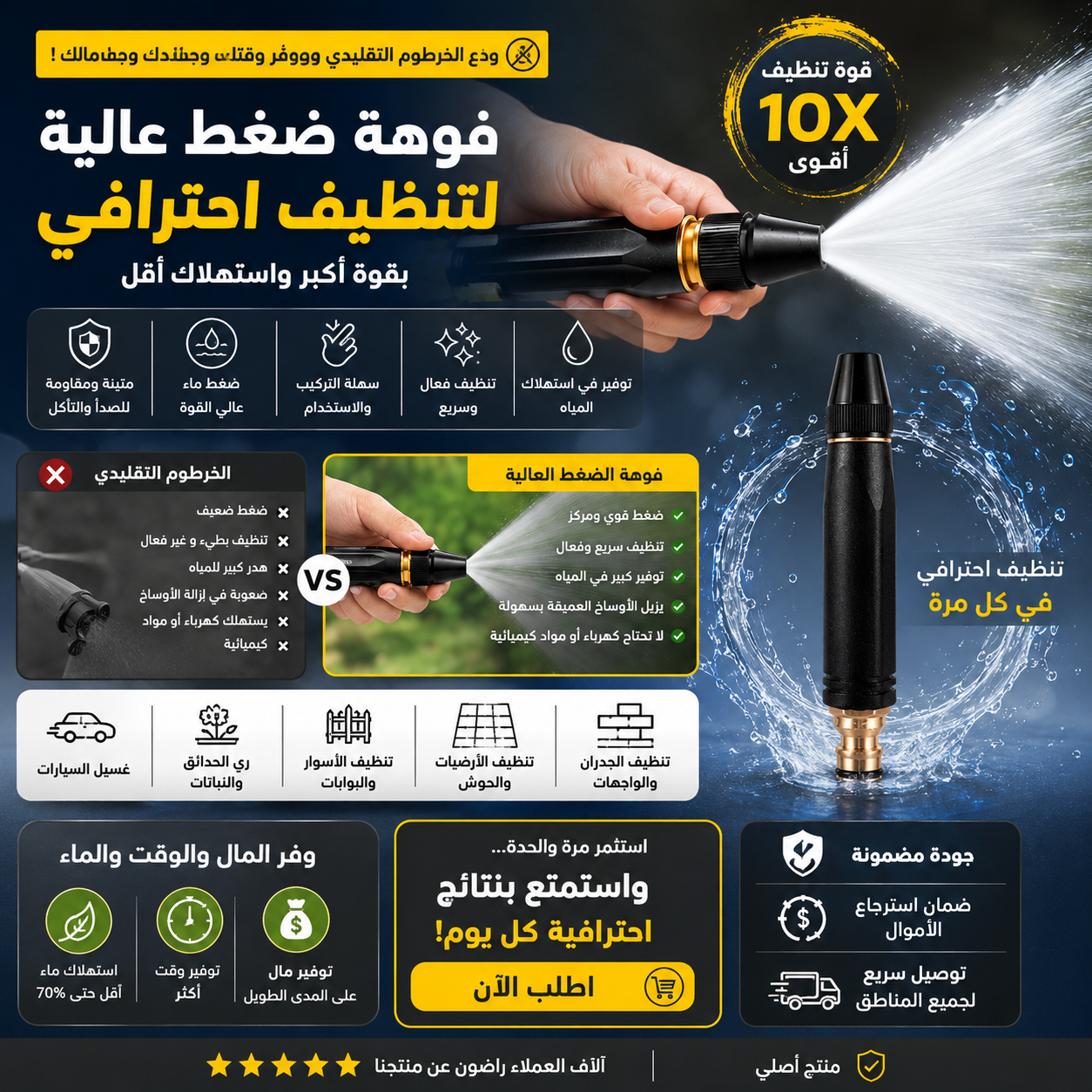 PenWater - رشاش الماء عالي الضغط